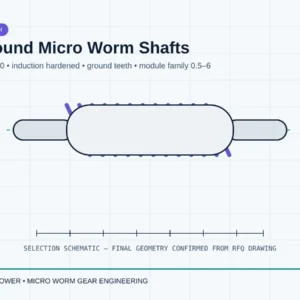 Ground Micro Worm Shafts
