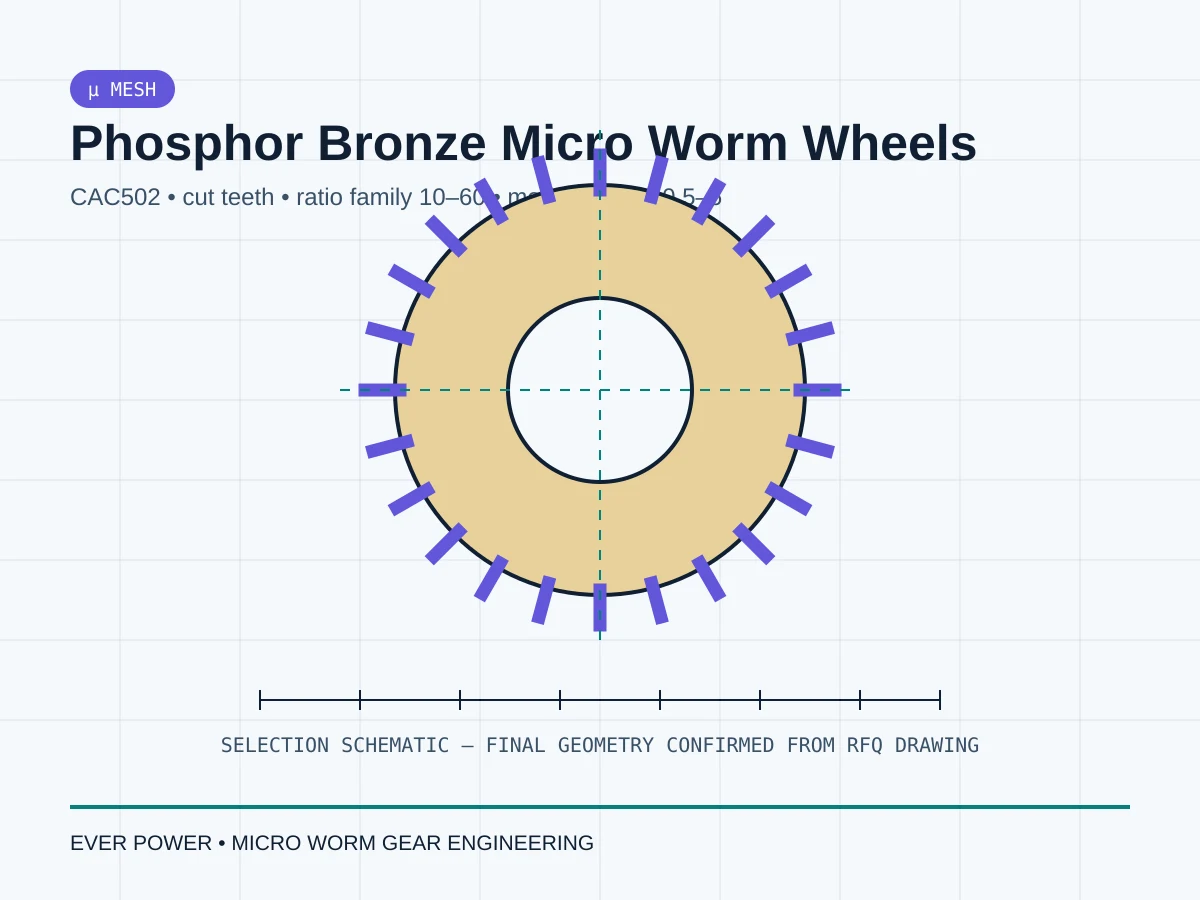 phosphor bronze micro worm wheels Phosphor Bronze Micro Worm Wheels